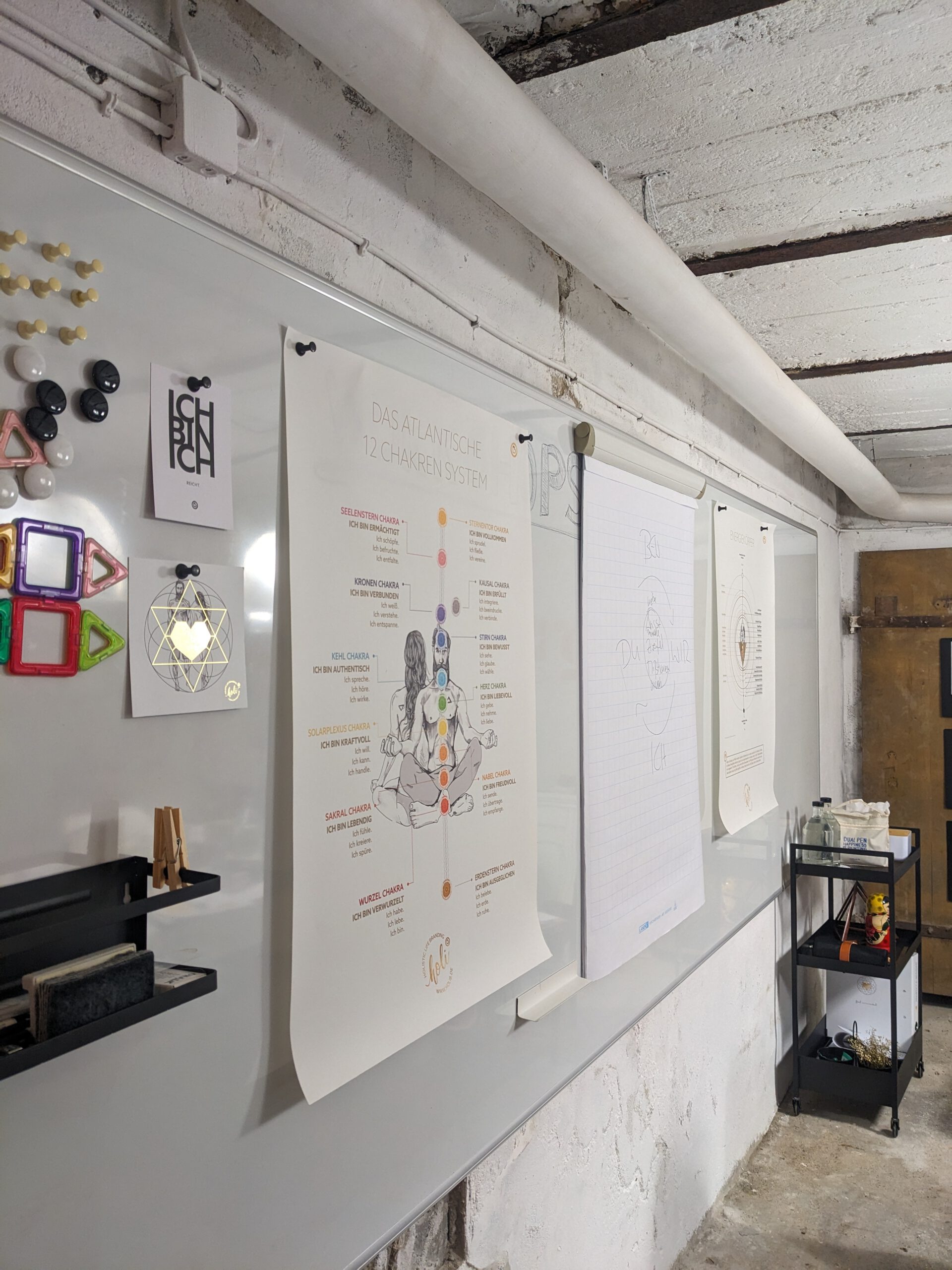 Mehr über den Artikel erfahren Ein Geschenk für zwei: Online-Basisseminar + 1 Begleitperson